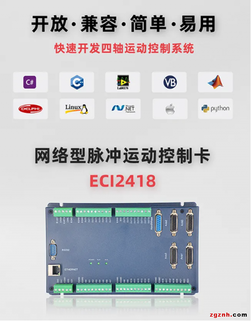 正運動：運動控制卡應用開發(fā)教程之C#