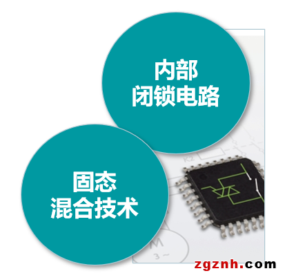  菲尼克斯：開關(guān)控制的創(chuàng)新解決方案——多功能馬達(dá)啟動(dòng)器