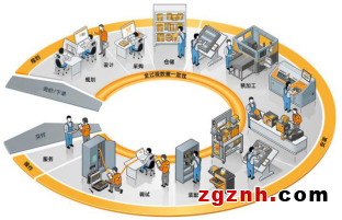 “打工人”的幸福秘籍，你GET了嗎？——魏德米勒工作場所解決方案