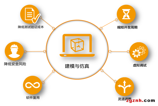 約見SNEC-貝加萊創(chuàng)新方案與產(chǎn)業(yè)共謀發(fā)展