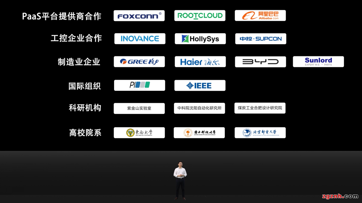 精彩回顧| 三旺通信2021工業(yè)互聯(lián)網(wǎng)創(chuàng)新應用線上論壇金句頻出