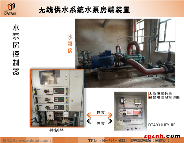 達(dá)泰 DTA931 遠(yuǎn)程無線水位自動(dòng)控制器示例圖6