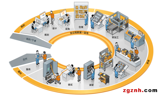 2021魏德米勒線上嘉年華即將開(kāi)業(yè)啦！