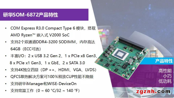 研華嵌入式寶藏新品大揭秘！搭載高性能AMD Ryzen™ 嵌入式V2000 SoC，簡化邊緣應(yīng)用升級