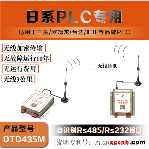 威綸通觸摸屏與三菱FX3U PLC基于三菱協(xié)議下的無線傳輸示例圖2
