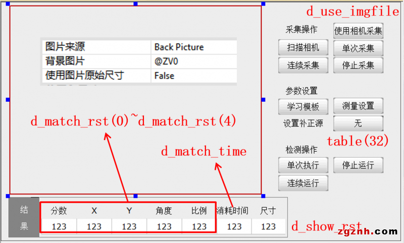 正運(yùn)動(dòng)機(jī)器視覺運(yùn)動(dòng)控制一體機(jī)在包裝盒檢測中的解決方案