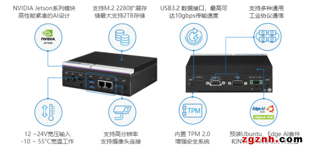 研華緊湊型邊緣推理平臺(tái) AIR-020新品上市 基于NVIDIA Jetson運(yùn)算平臺(tái)的AI邊緣智能推理系統(tǒng)
