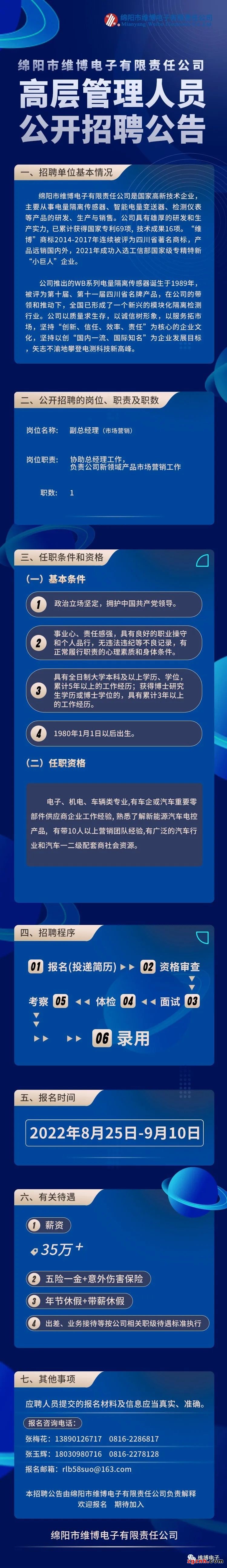 維博公司高層管理人員公開(kāi)招聘公告