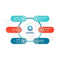 鄂州景區(qū)票務(wù)在線預(yù)約系統(tǒng)小程序OTA平臺訂票核銷通道閘安裝