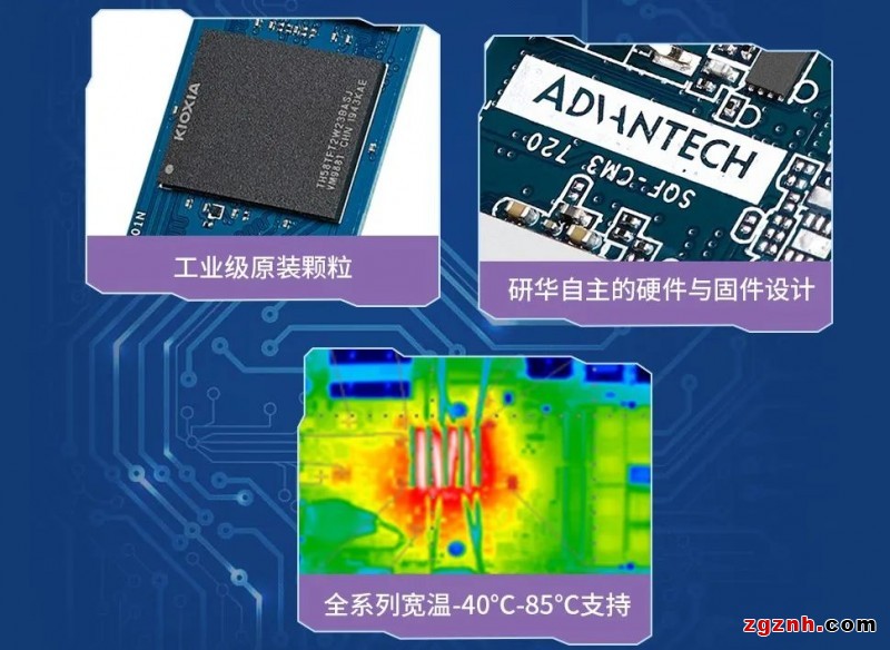 研華工業(yè)存儲，工業(yè)應(yīng)用全面解決方案！