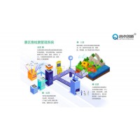 恩施滑雪場繳納押金辦卡充值管理系統(tǒng)門票扣費(fèi)刷卡機(jī)租賃計時收費(fèi)系統(tǒng)