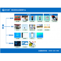 麗江景區(qū)旅游云平臺(tái)系統(tǒng)二維碼驗(yàn)票通道閘領(lǐng)導(dǎo)報(bào)表查詢(xún)統(tǒng)計(jì)分析票務(wù)系統(tǒng)