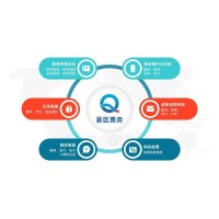 南充景區(qū)通道閘門票系統(tǒng)線上預(yù)約手機二維碼驗票門禁機安裝