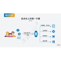 青島水上樂(lè)園票務(wù)閘機(jī)自動(dòng)檢票系統(tǒng)多渠道OTA門(mén)票分銷(xiāo)統(tǒng)計(jì)平臺(tái)安裝