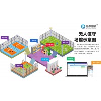 柳州籃球場小程序時段限次預約管理系統(tǒng)手機掃碼驗票門禁閘機安裝