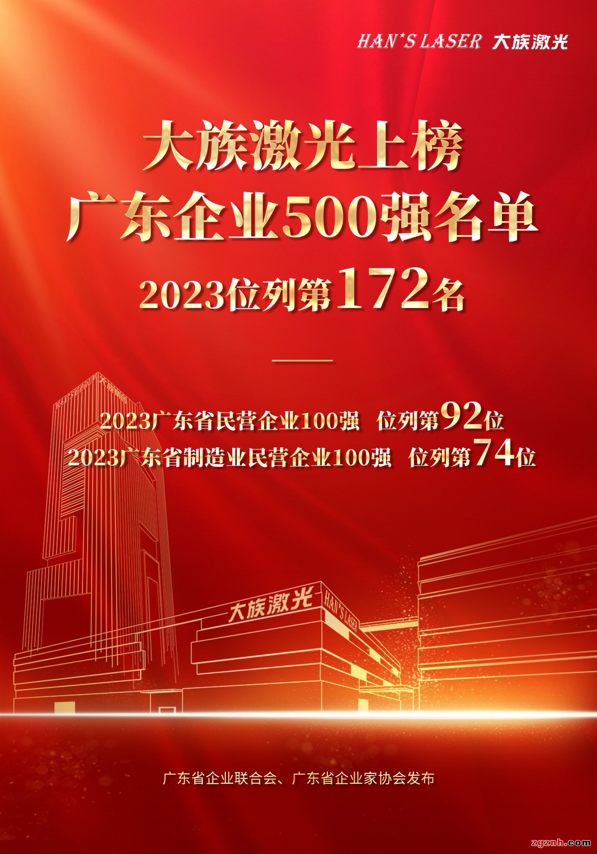百強(qiáng)海報