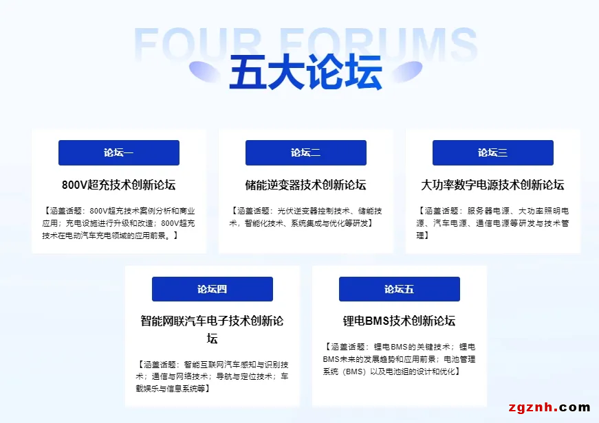 電子峰會參會指南，請查收！