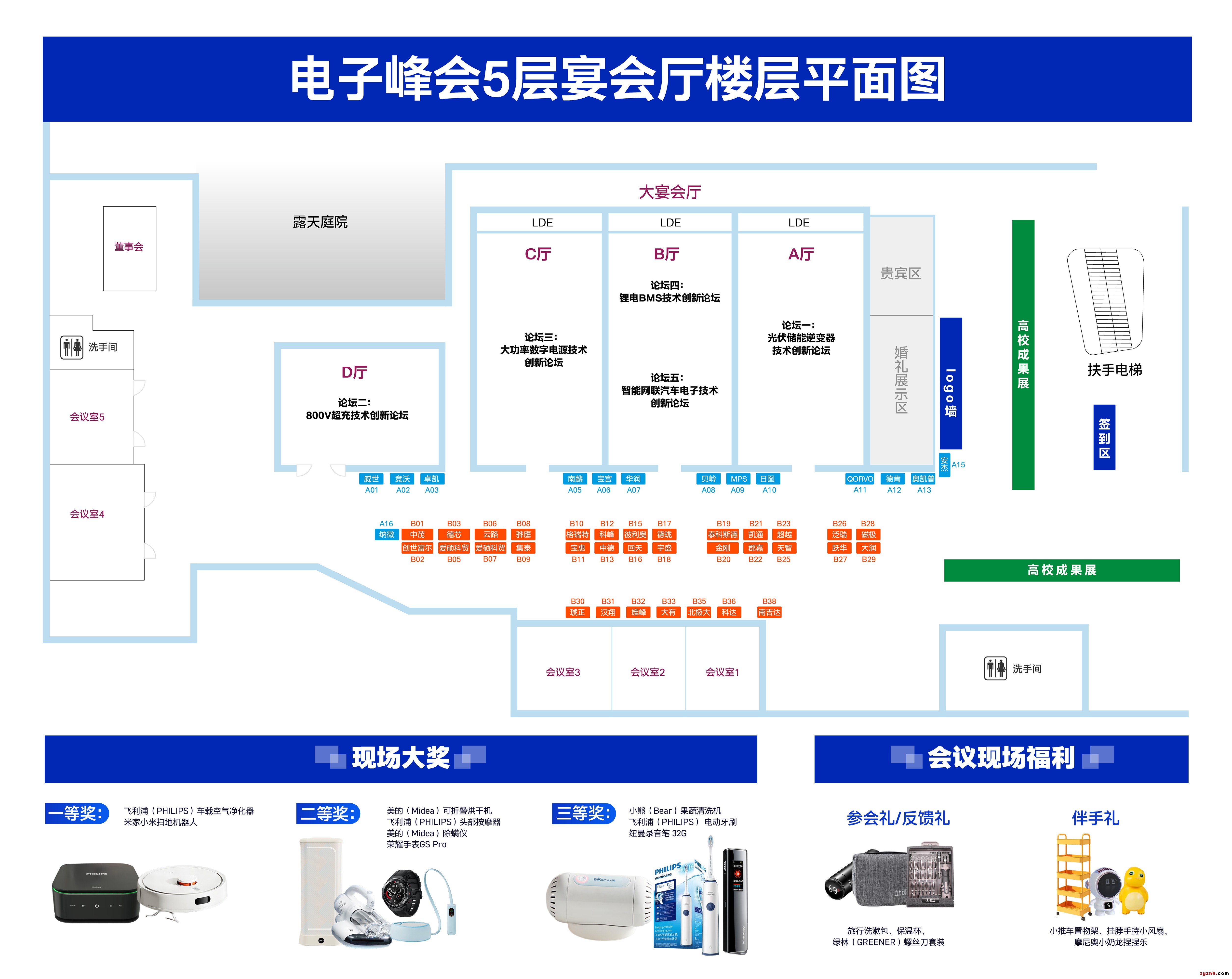 電子峰會參會指南，請查收！