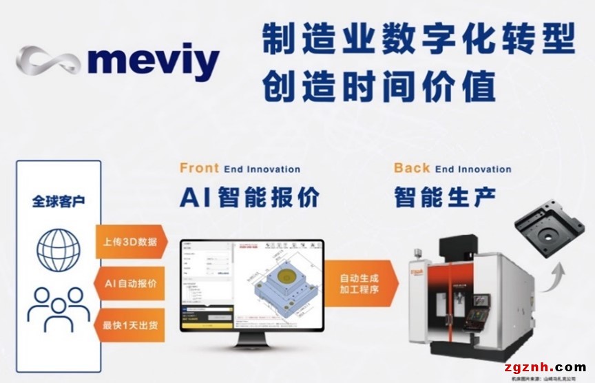 制造業(yè)的時間革新.jpg