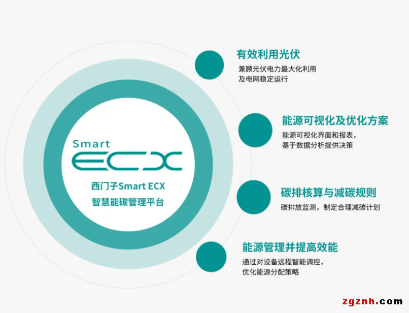 如圖片無法顯示，請(qǐng)刷新頁面